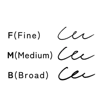Fine, medium and broad nib