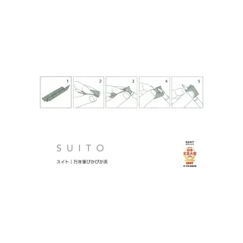 uso del papel suito limpiando plumín paso a paso