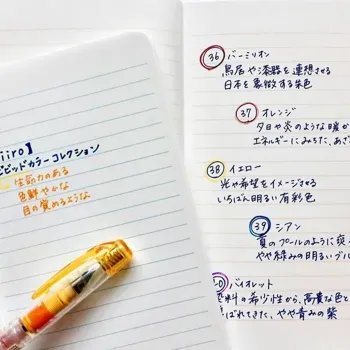 Kobeha iiro Cuaderno Rayado Shinsho Violeta