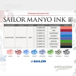Kakitsubata Sailor Manyo ink