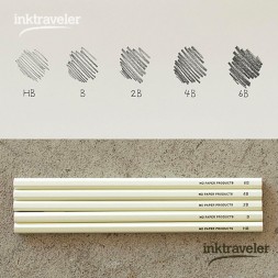 midori Pencil Drawing kit